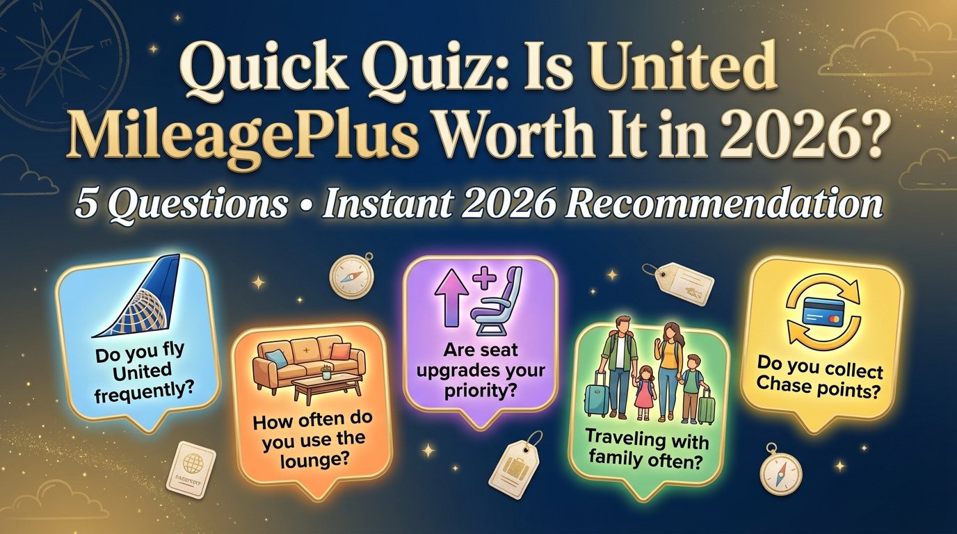 is united mileageplus right for you in 2026